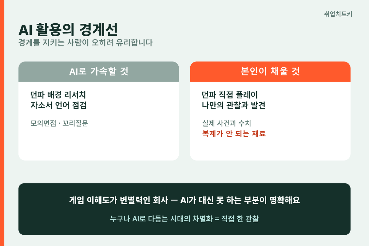 네오플 준비 AI 활용 경계선