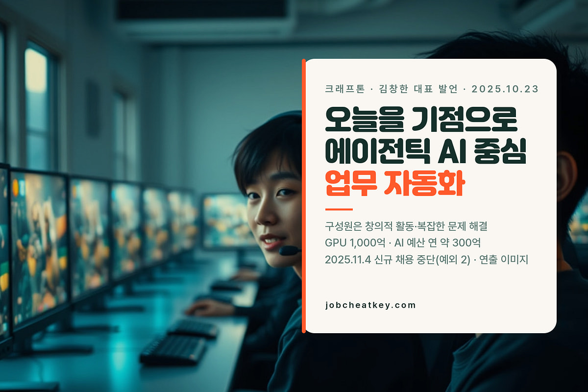 크래프톤 AI 퍼스트 선언, 김창한 대표 에이전틱 AI 중심 업무 자동화 발언