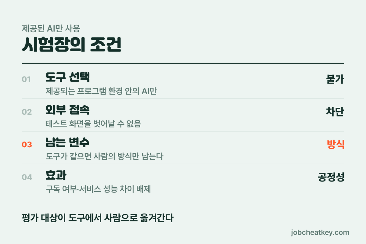 도구를 고를 수 없는 시험 조건