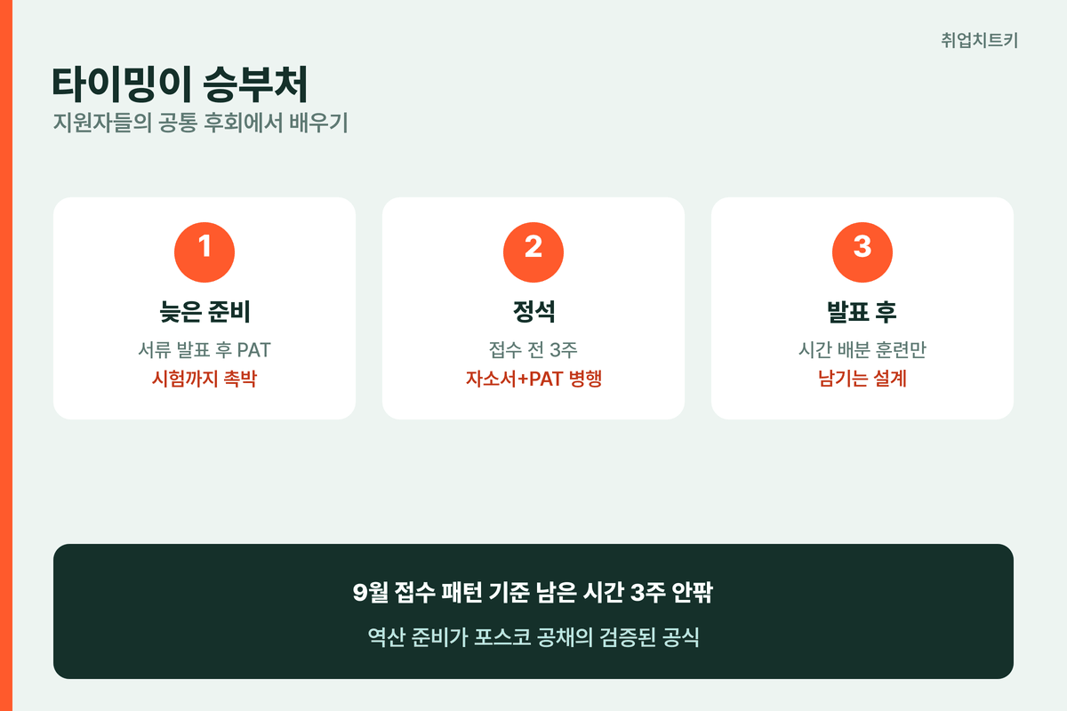 포스코 자소서 PAT 역산 준비