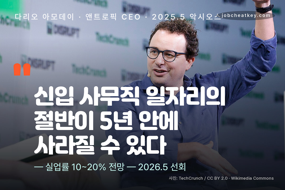 다리오 아모데이 앤트로픽 CEO, 2025년 5월 신입 사무직 절반이 사라진다는 발언