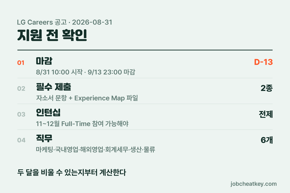 지원 전 확인 목록