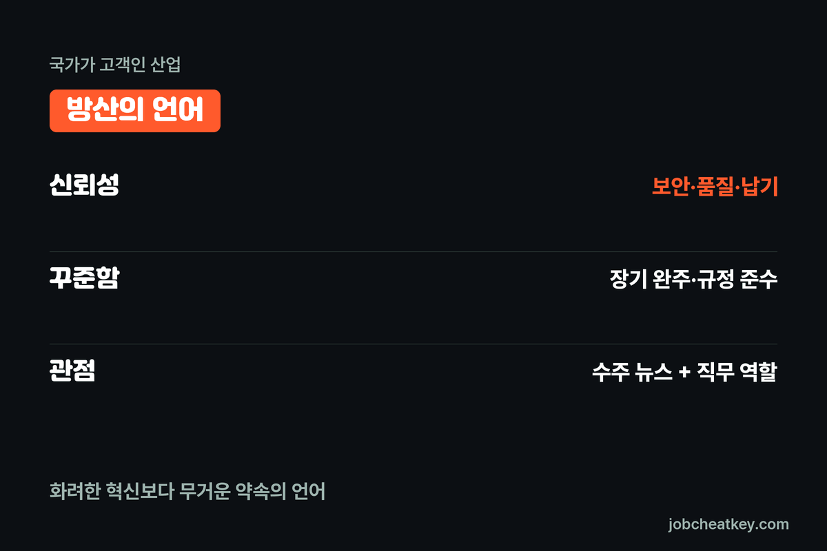 방산의 언어