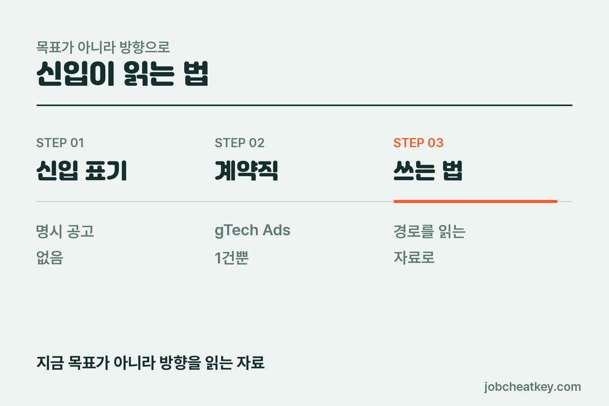 신입이 읽는 법