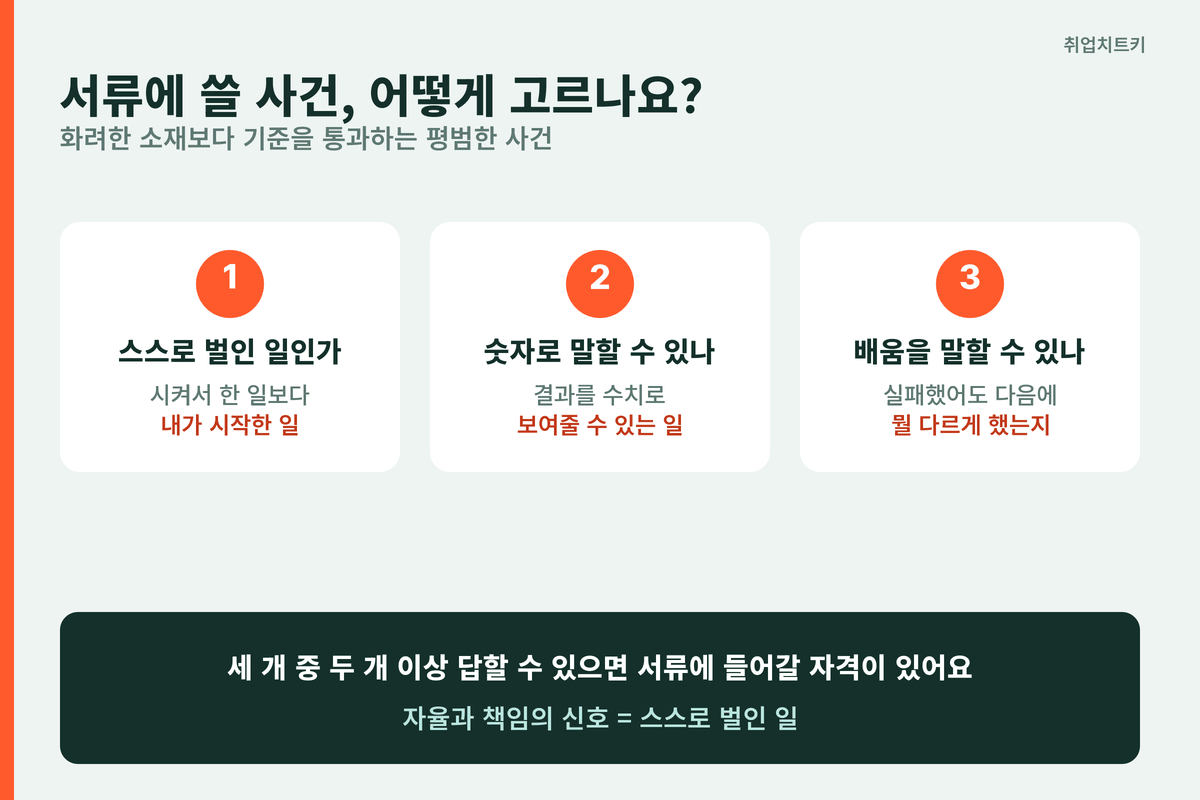 토스 서류에 쓸 사건 고르는 기준 3가지