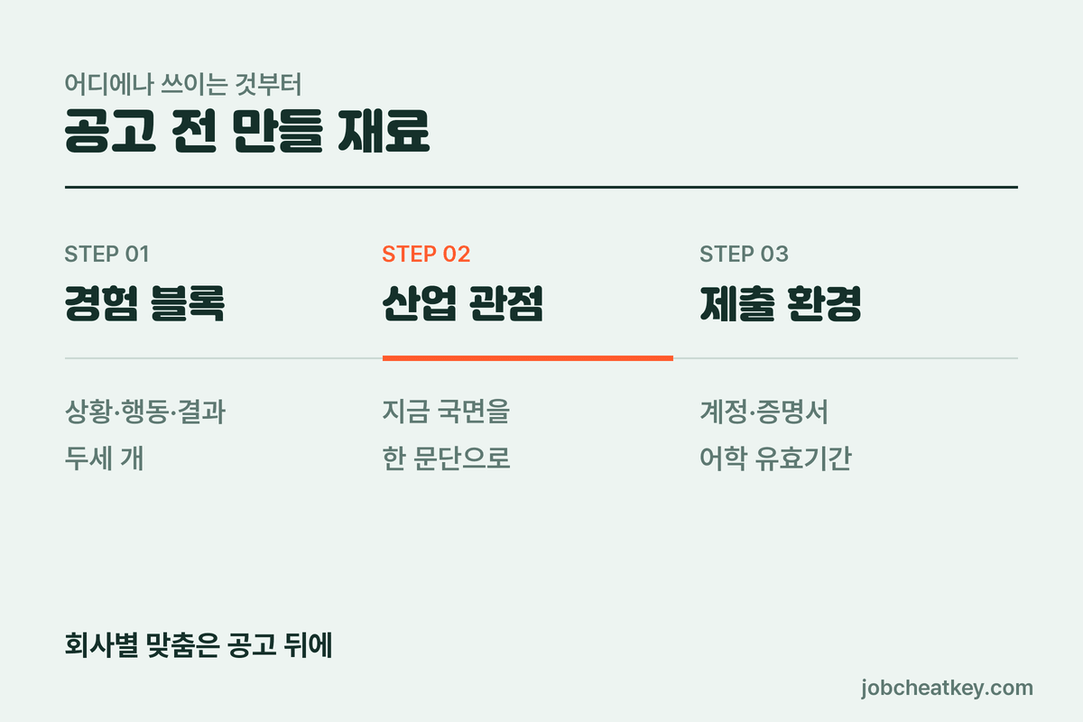 공고 전 준비 3재료