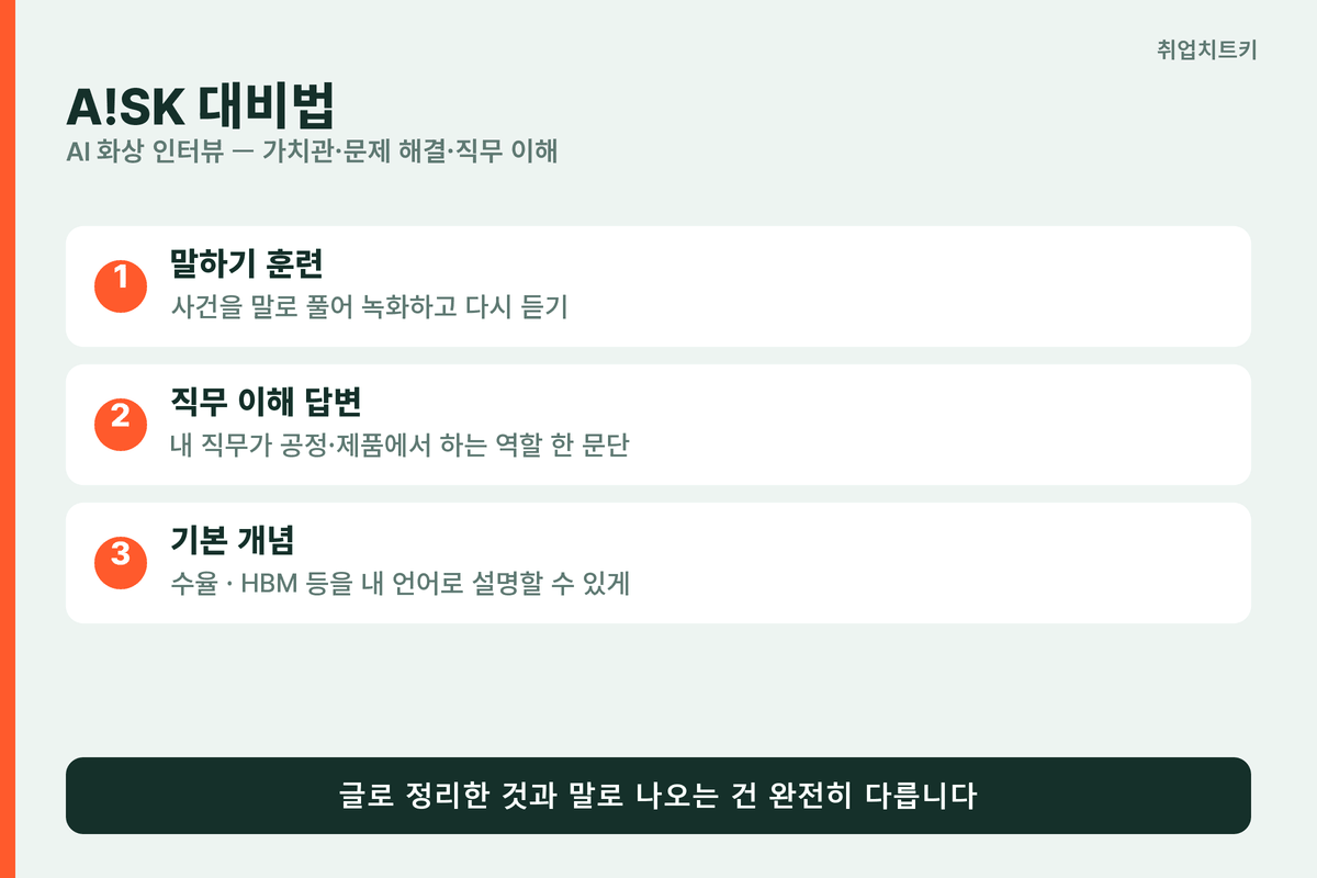 A!SK AI 인터뷰 대비법