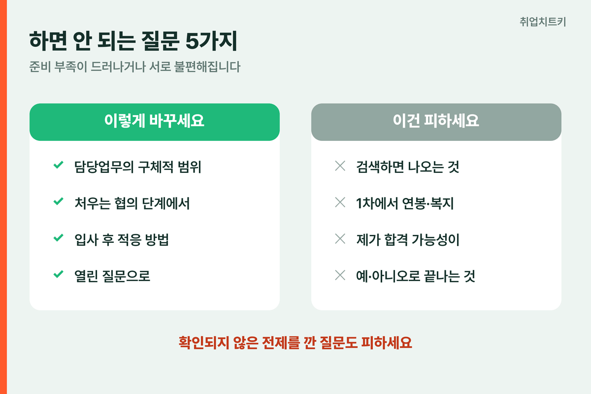 하면 안 되는 질문 5가지