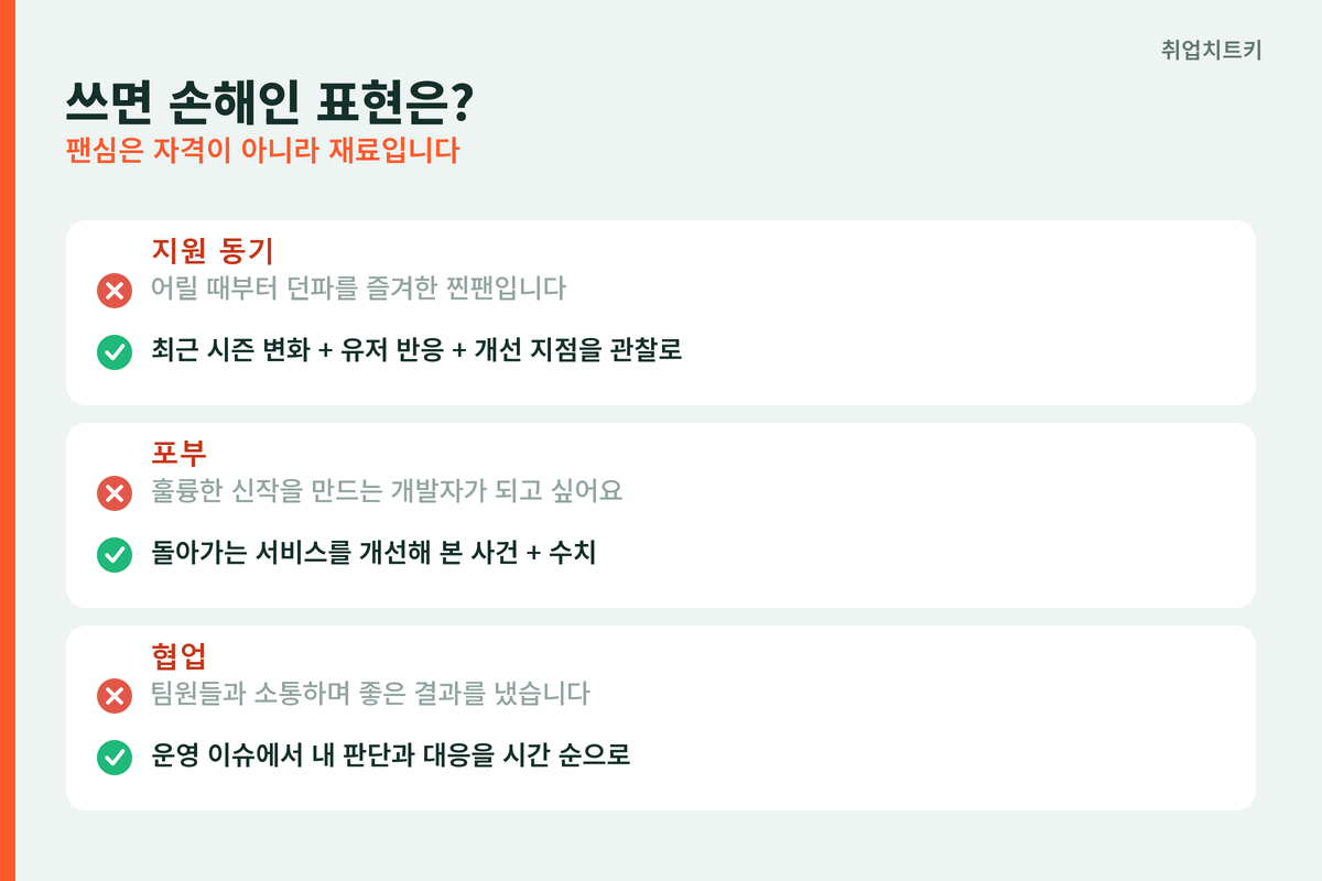 네오플 자소서 약한 표현과 통하는 표현