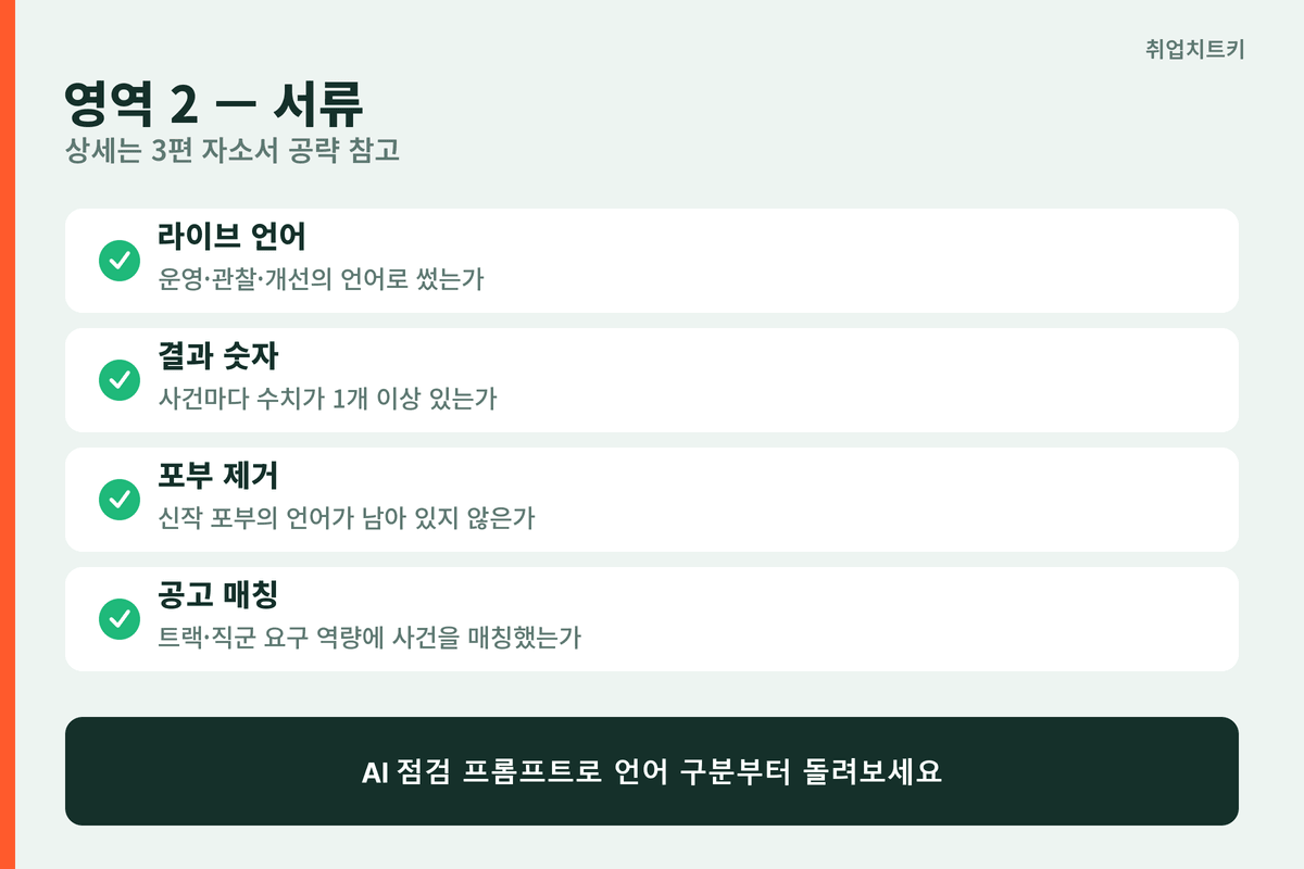 네오플 서류 점검 4항목