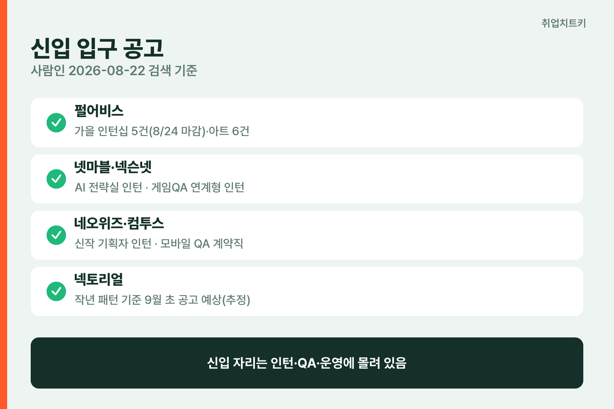 게임회사 신입 입구 공고 목록