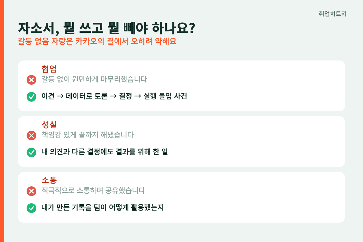 카카오 자소서 약한 서술과 통하는 서술