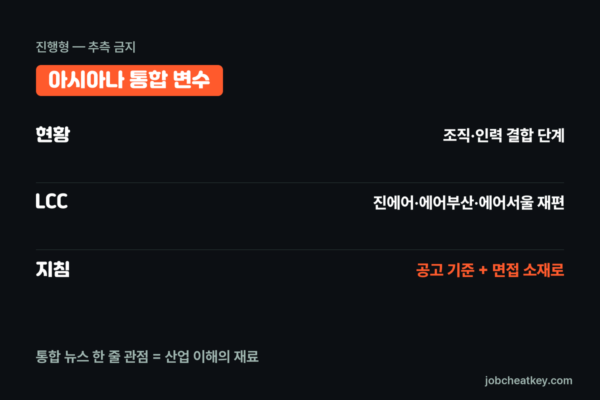 아시아나 통합과 채용