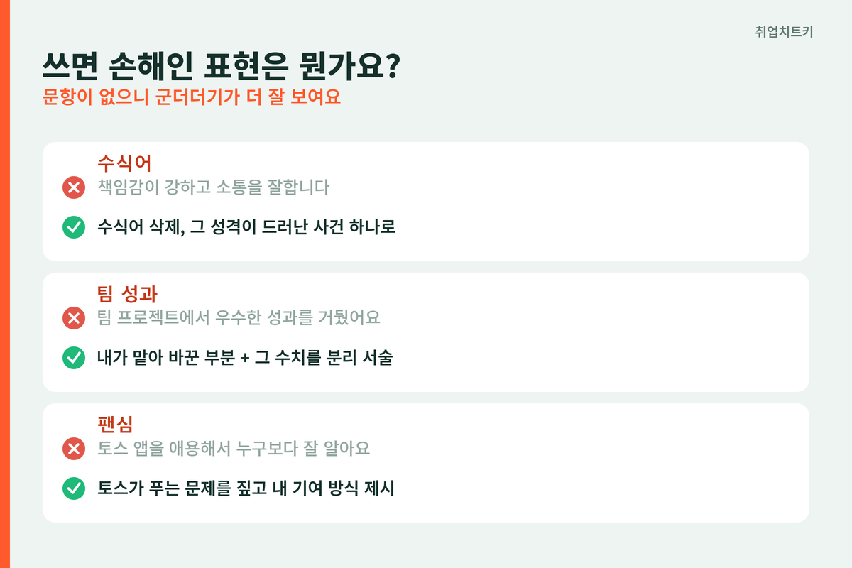 토스 서류에서 빼야 할 표현과 대체 방법