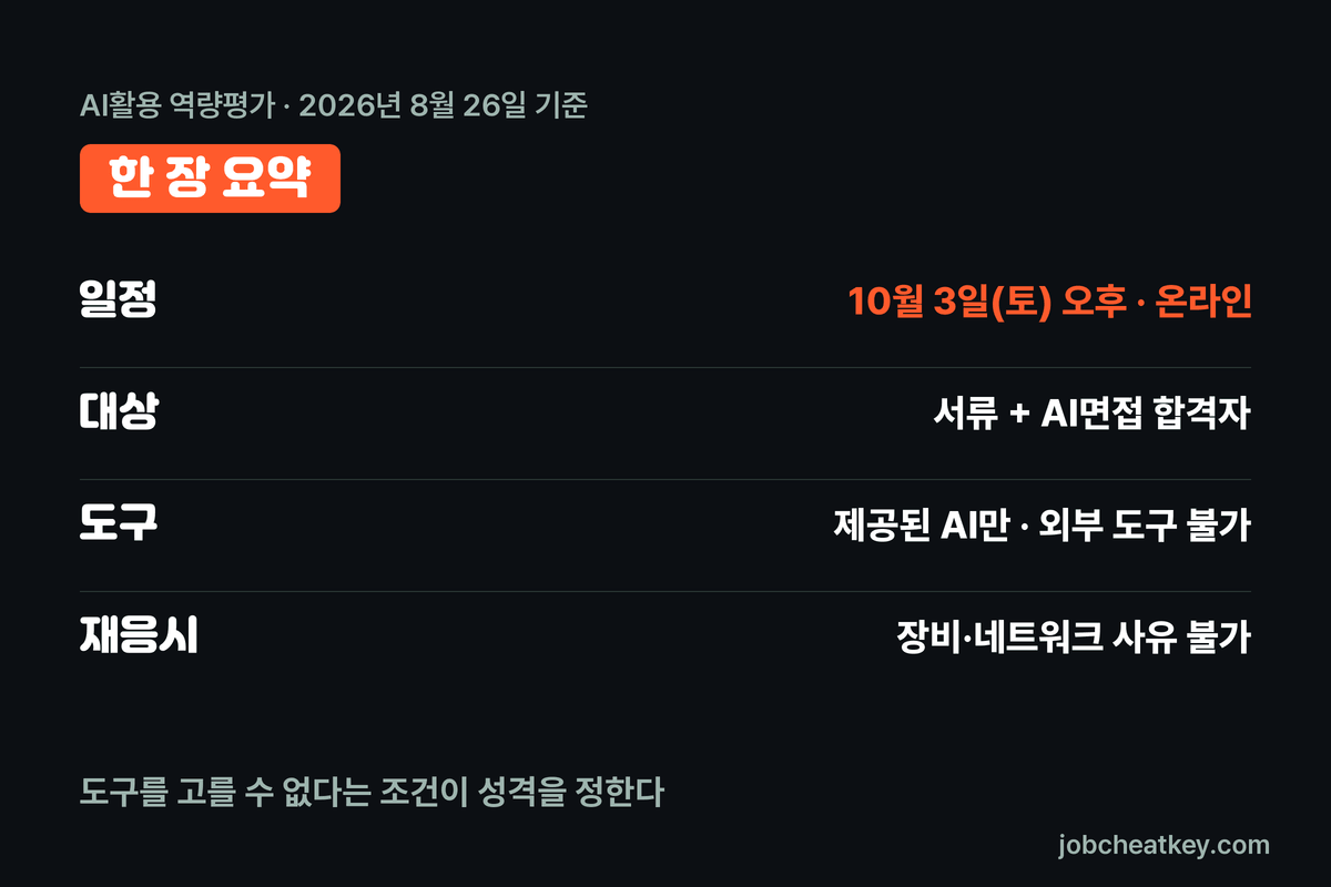 AI활용 역량평가 핵심 요약