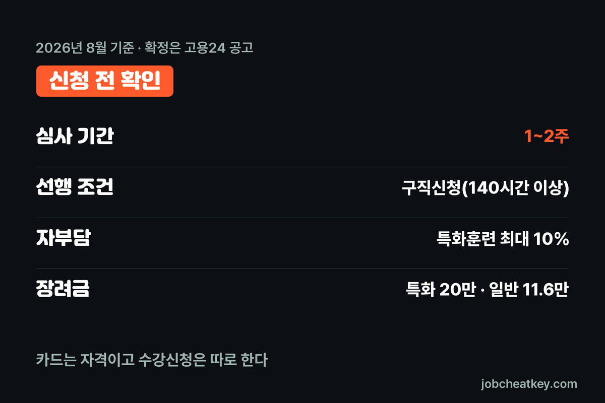 신청 전 확인 목록
