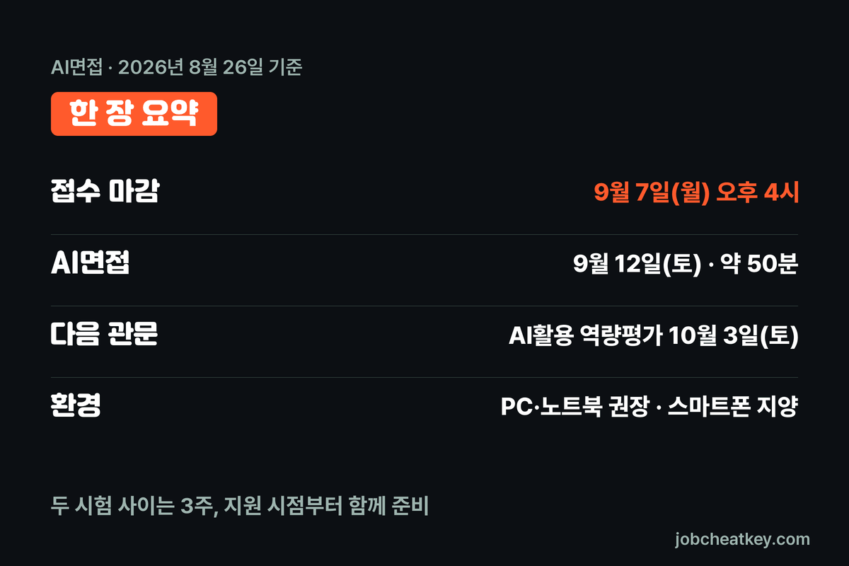 AI면접 핵심 요약
