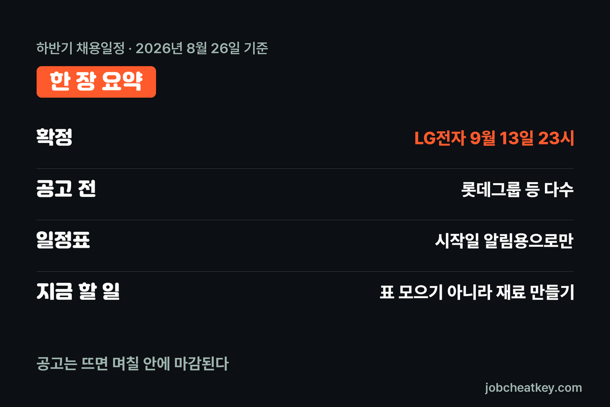 하반기 채용일정 핵심 요약