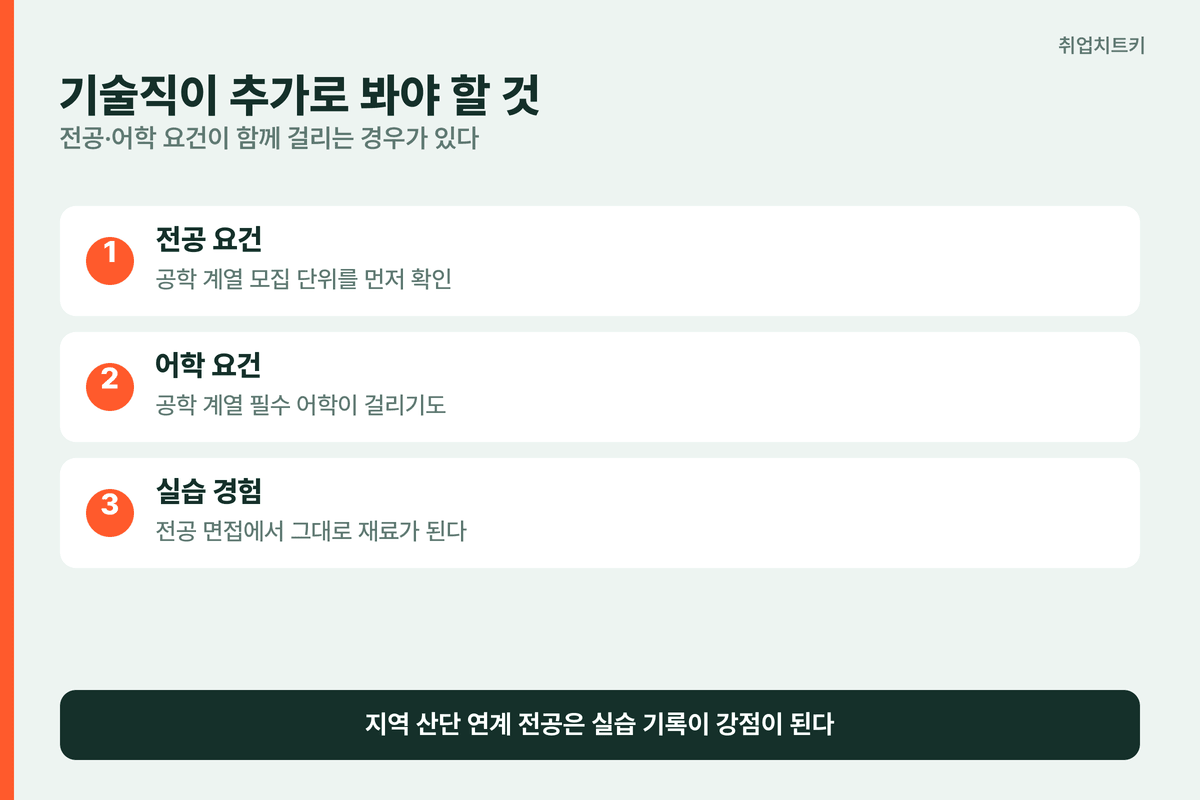 두산에너빌리티 기술직 전공 어학 요건