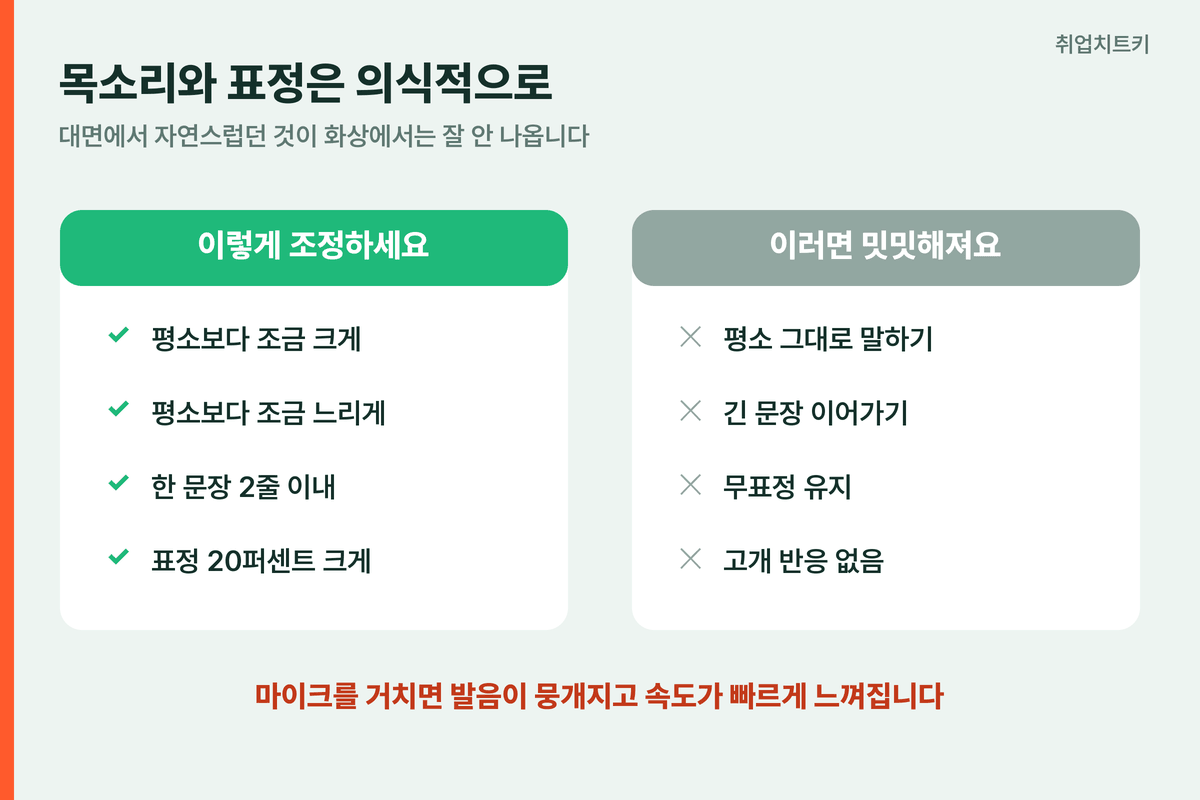 목소리와 표정 조정