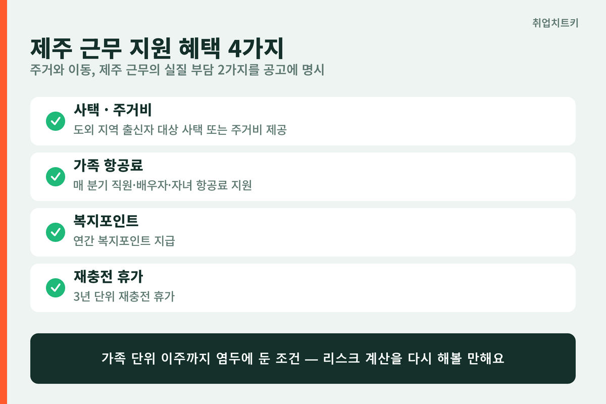 네오플 제주 근무 지원 혜택 4가지