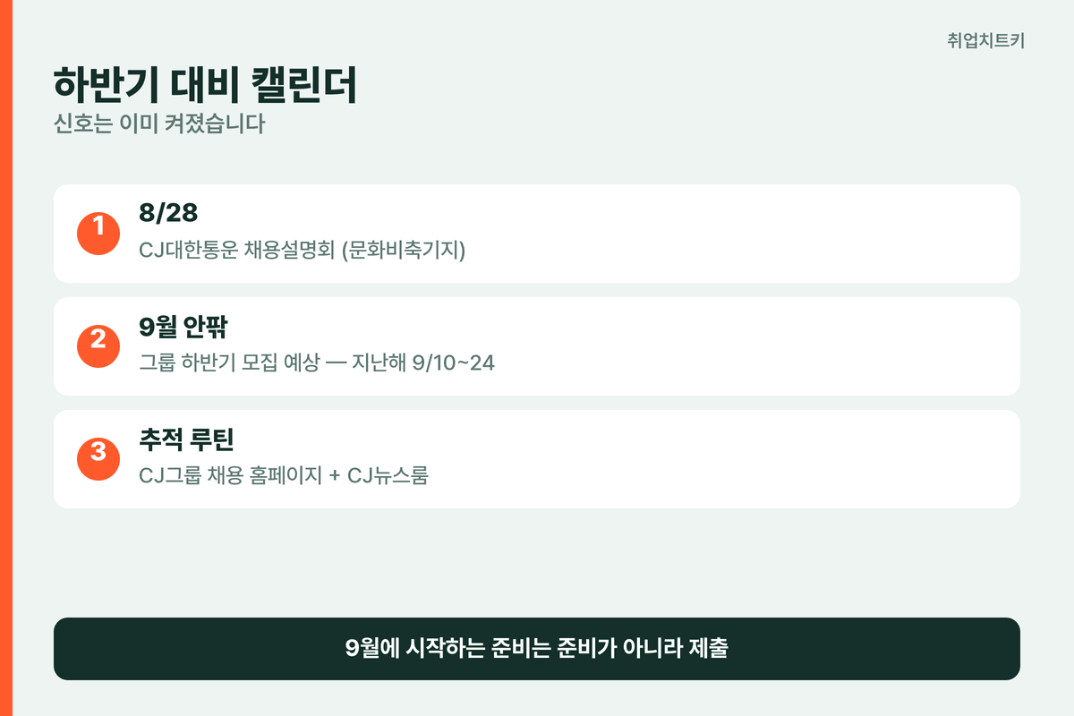CJ 하반기 채용 대비 캘린더