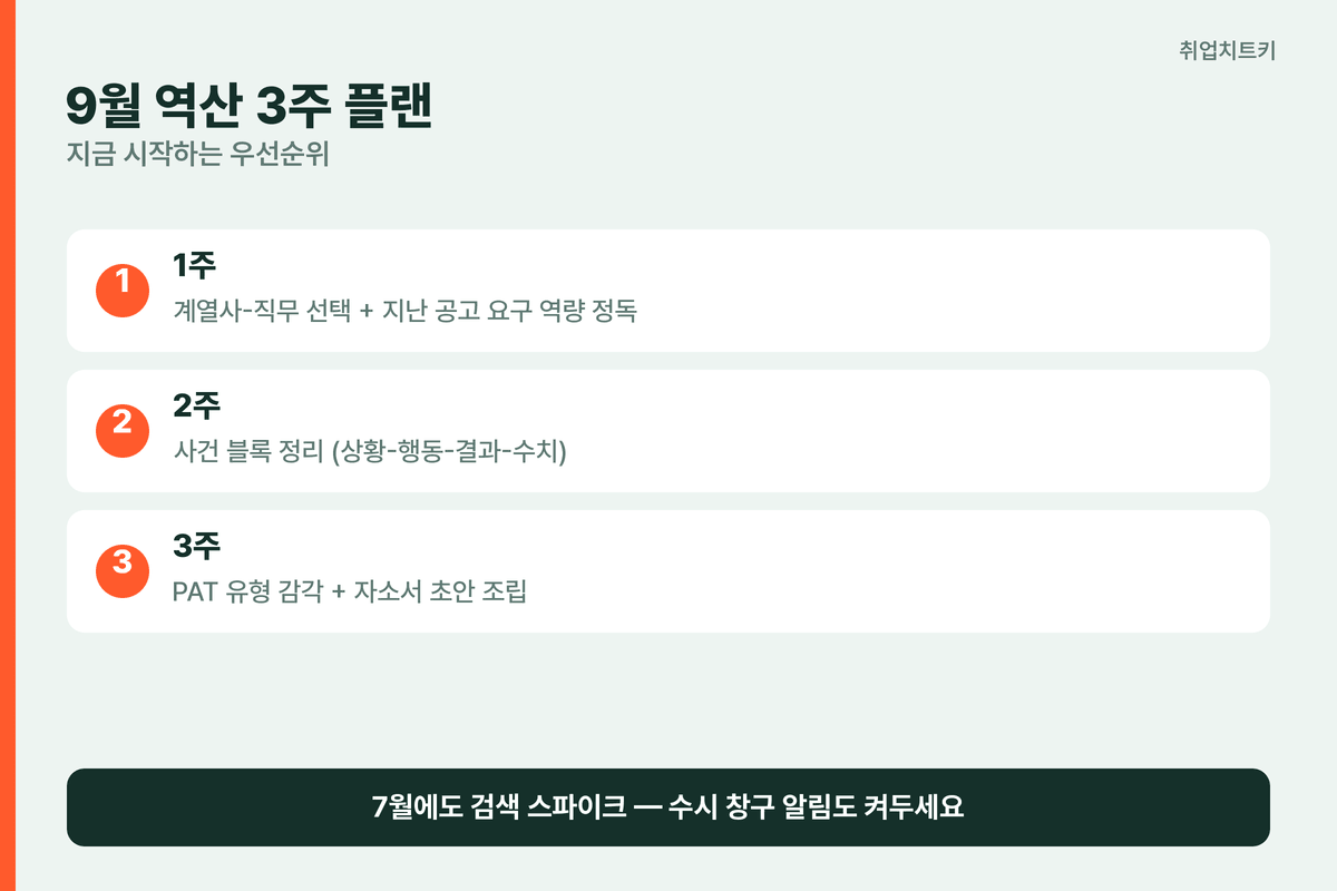 포스코 9월 역산 준비