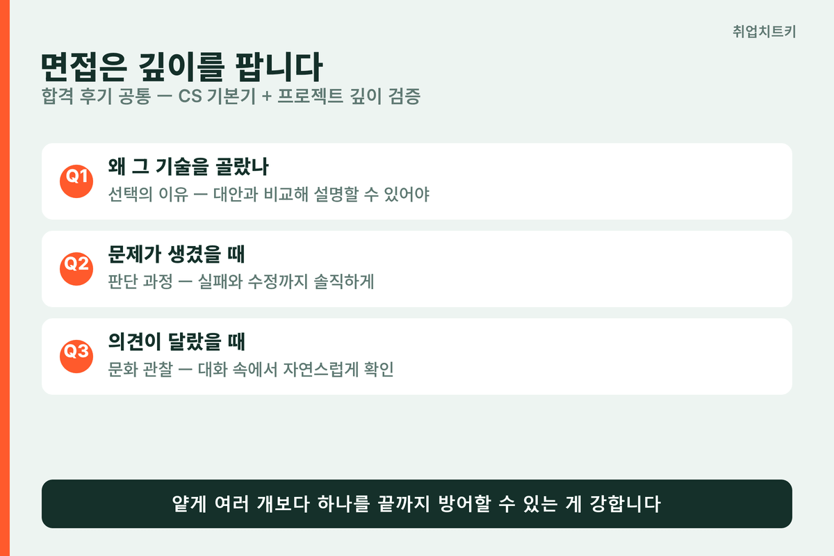 카카오 면접 깊이 중심 질문 구조