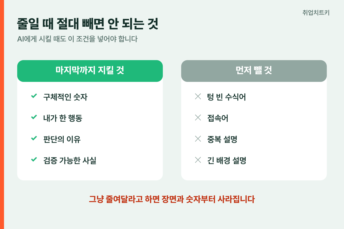 줄일 때 지켜야 할 것