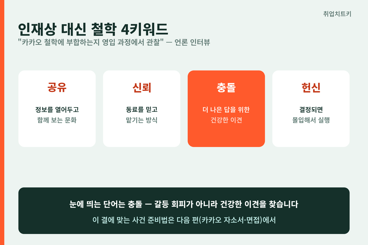 카카오 철학 공유 신뢰 충돌 헌신