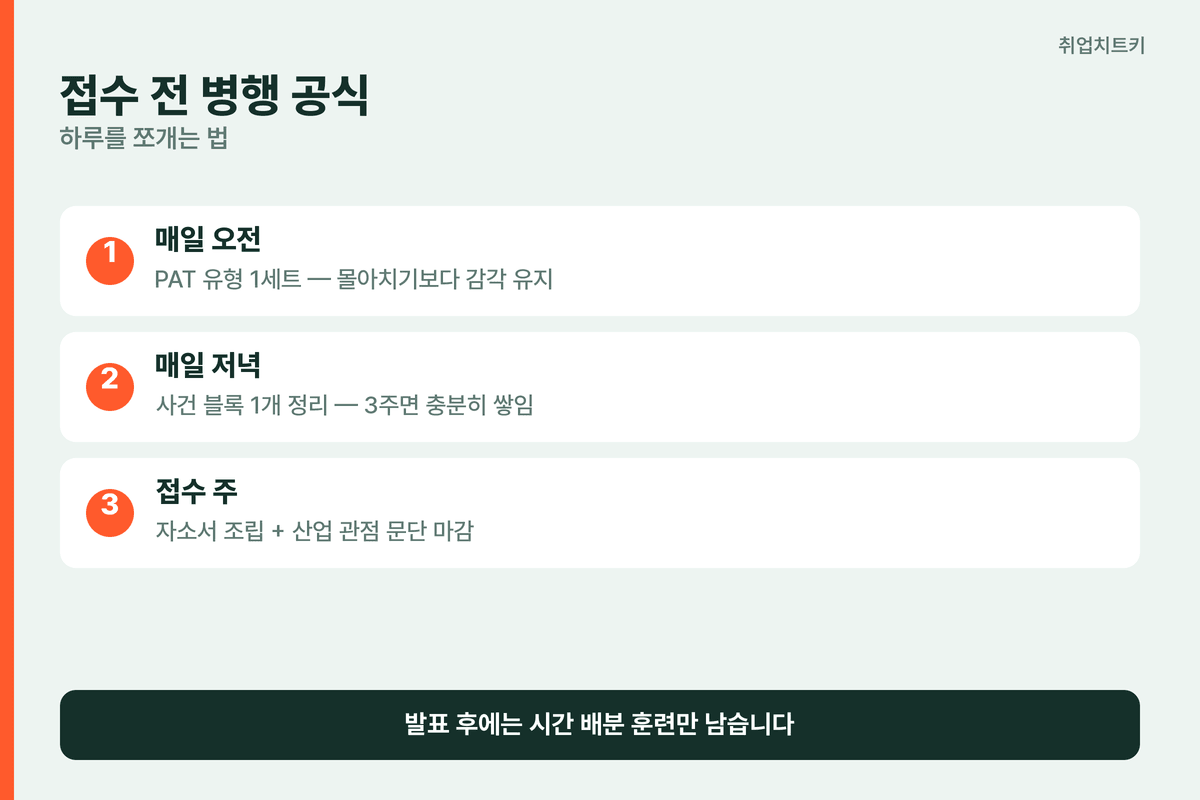 접수 전 병행 준비 공식