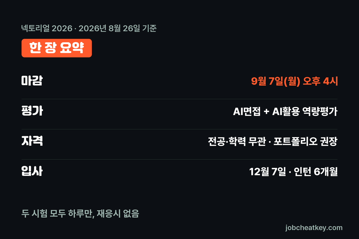 넥토리얼 2026 핵심 요약