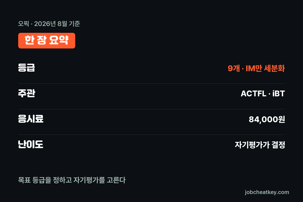 오픽 핵심 요약
