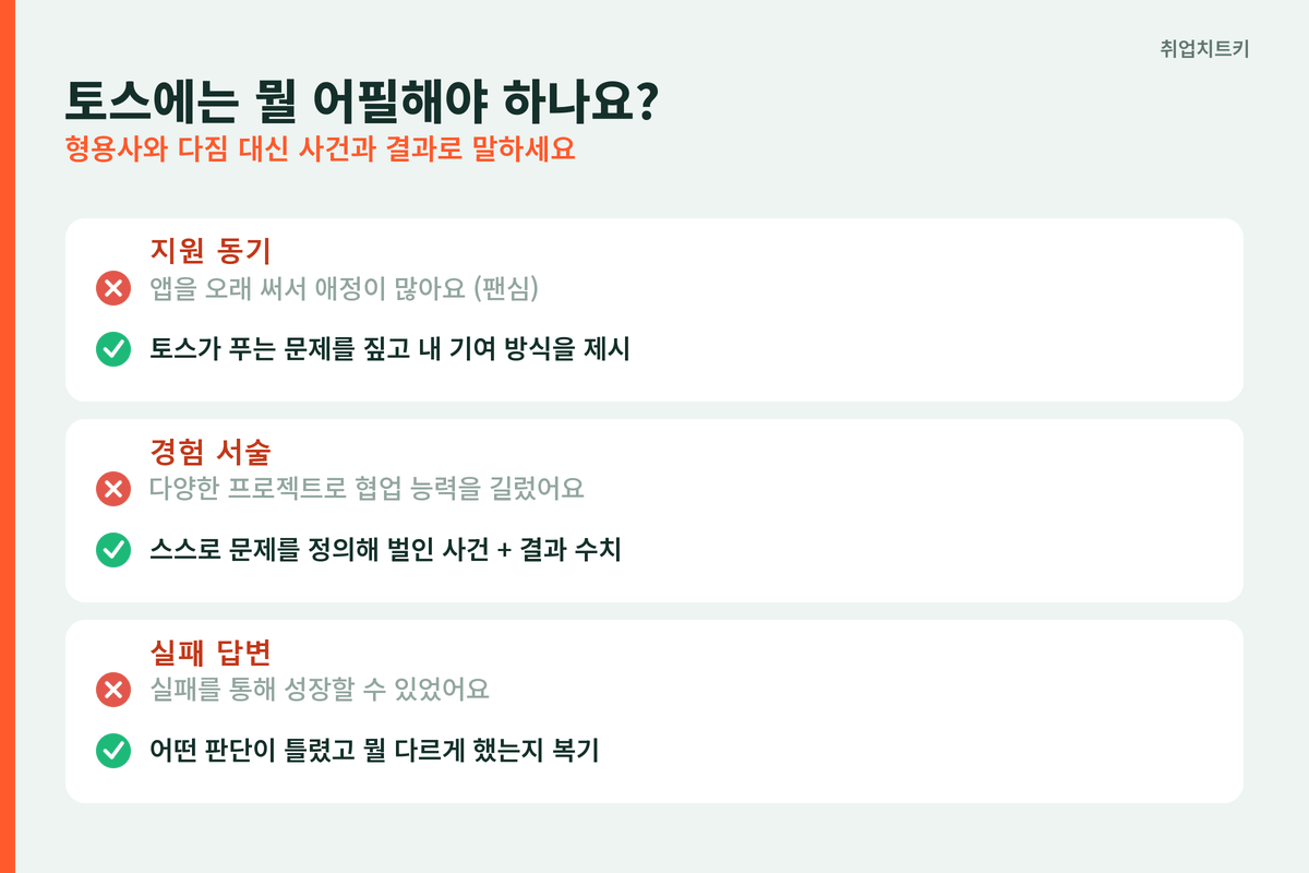 토스 지원 동기와 경험 서술에서 약한 어필과 좋은 어필 비교