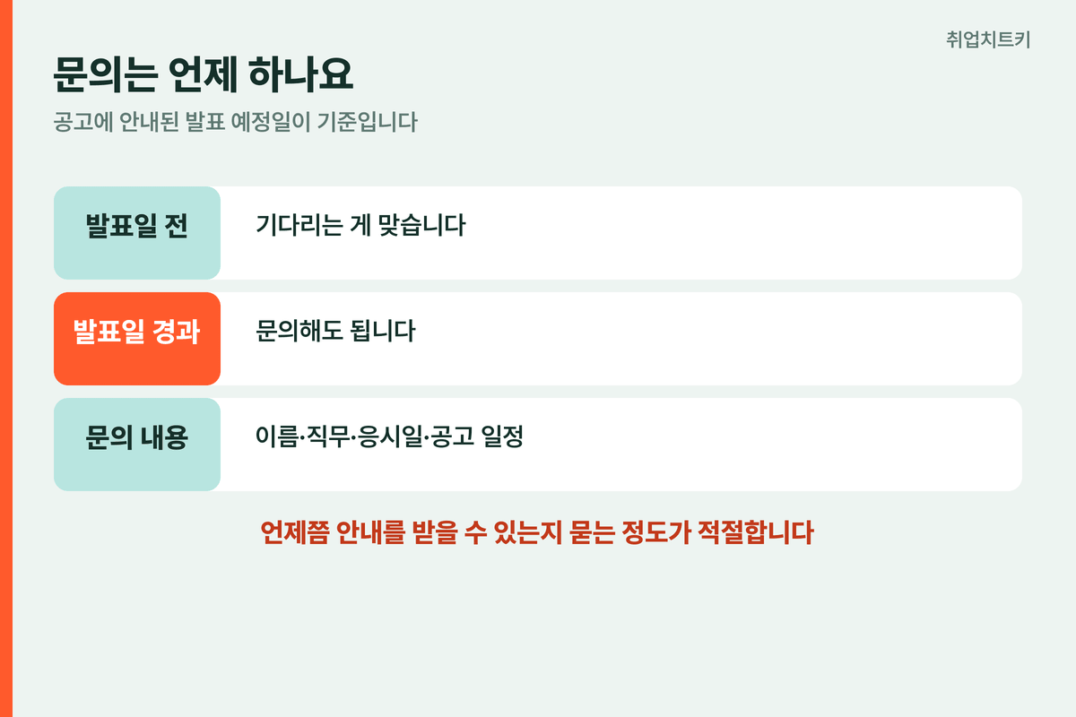 문의 판단 기준