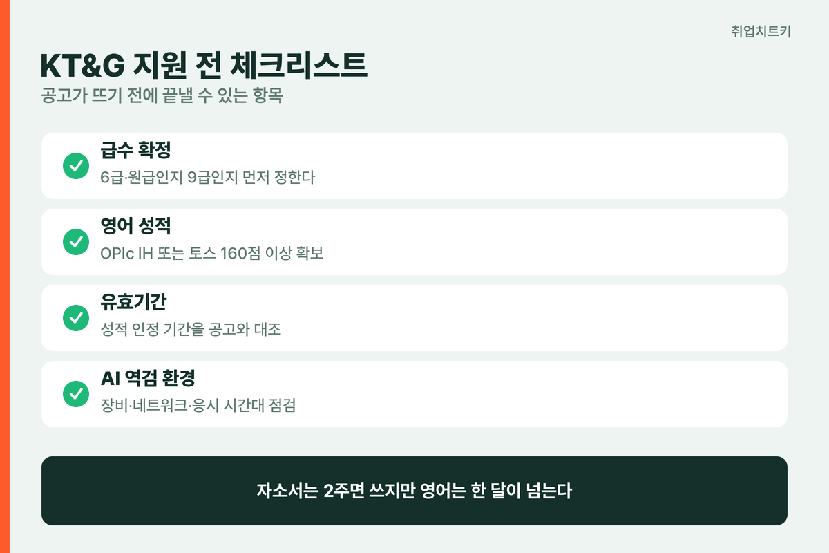 KT&G 지원 전 체크리스트