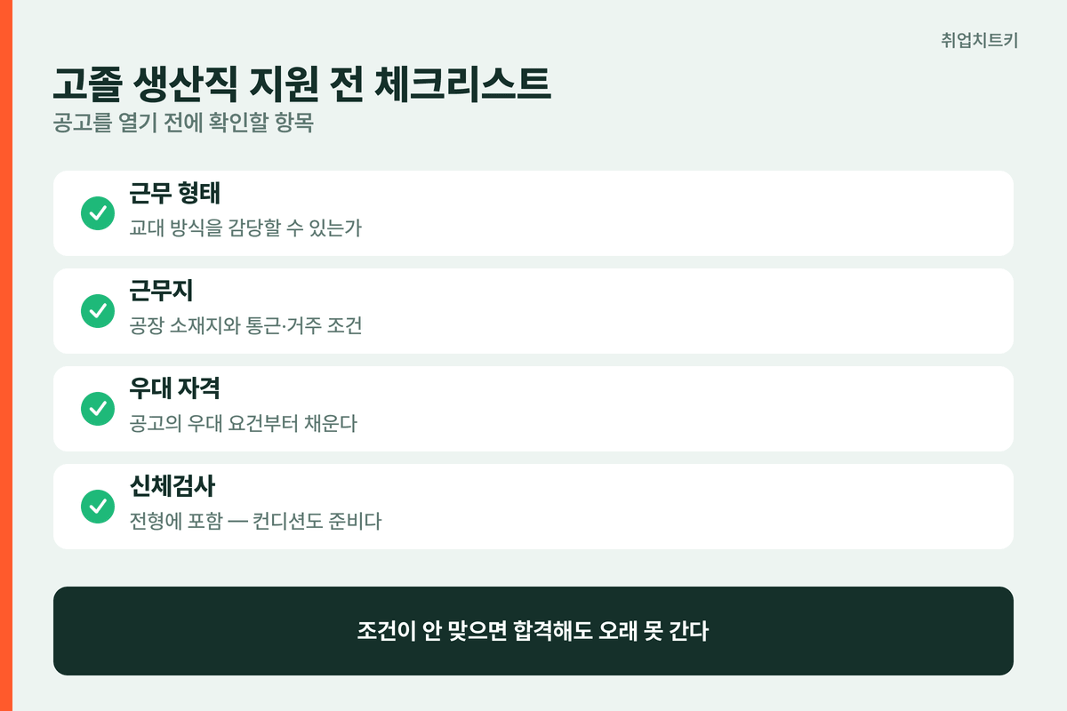 고졸 생산직 지원 전 체크리스트