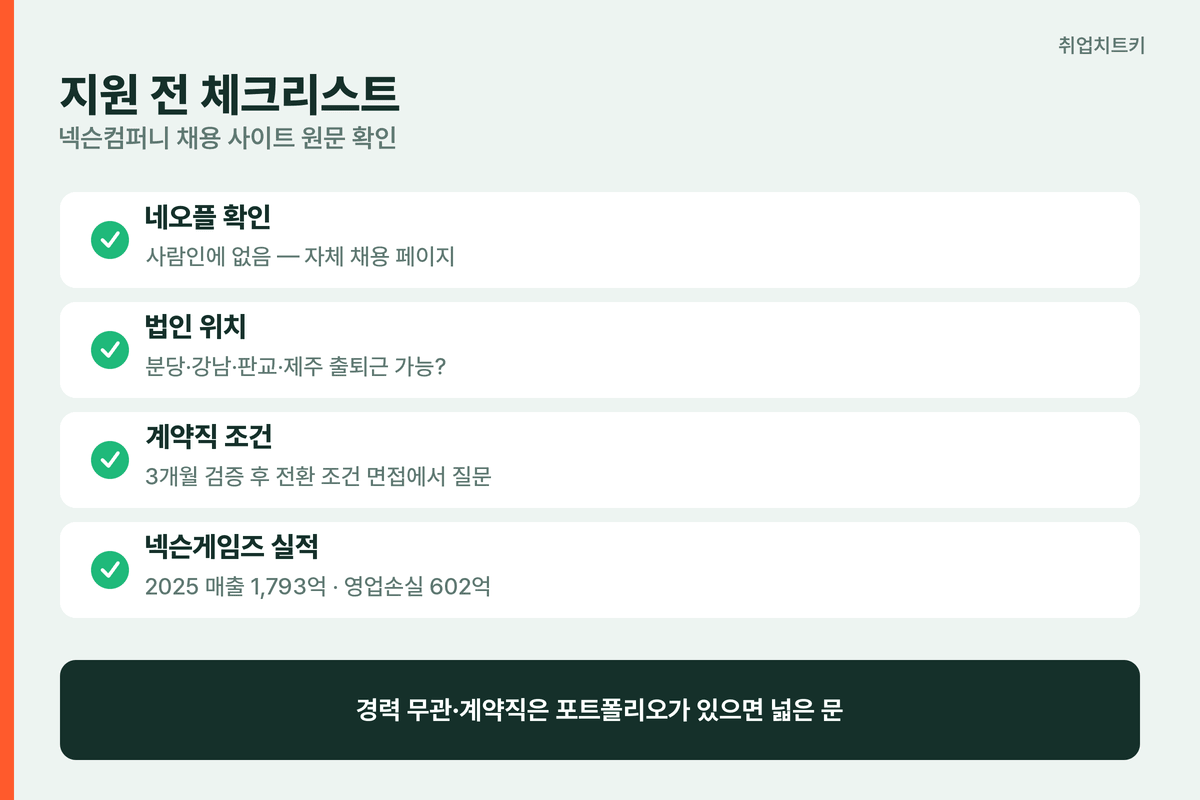 넥슨 계열사 지원 전 체크리스트
