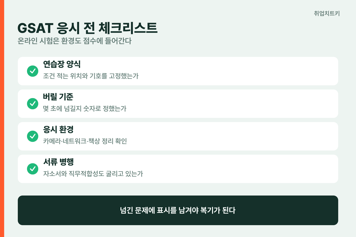 GSAT 응시 전 체크리스트