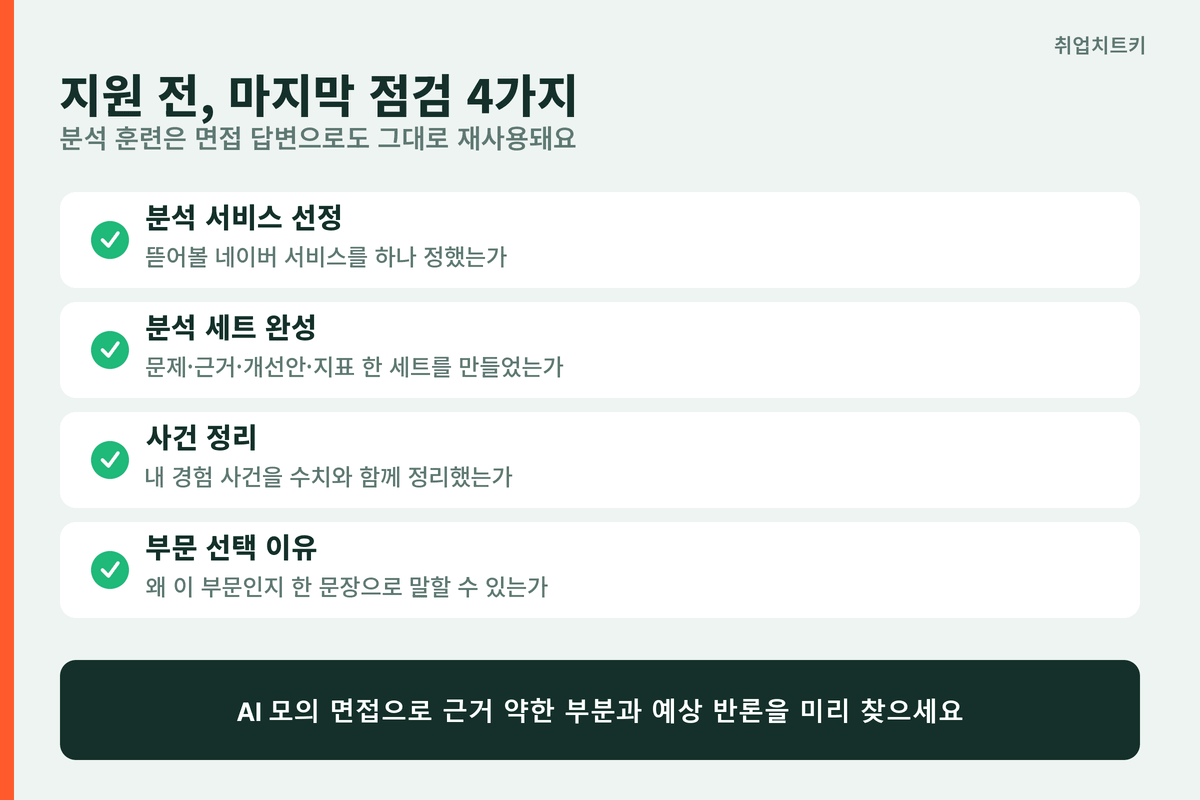 네이버 비개발 지원 전 점검 4가지