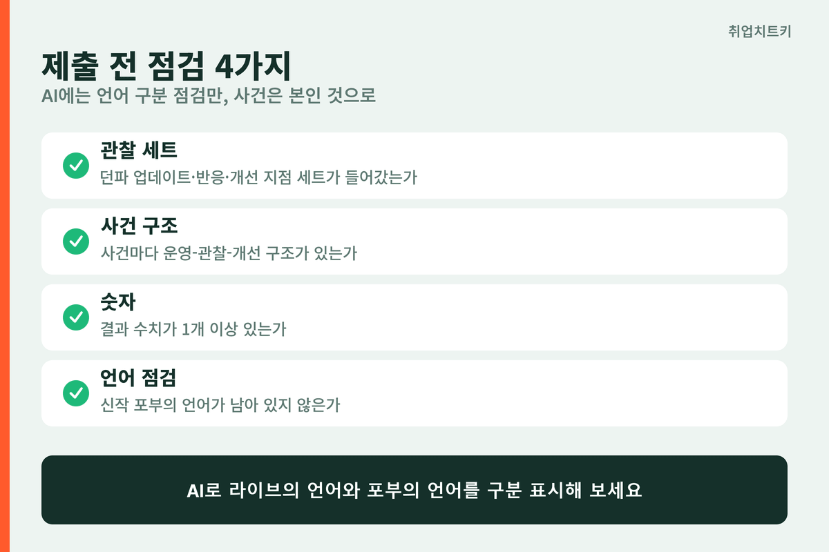 네오플 자소서 제출 전 점검 4가지