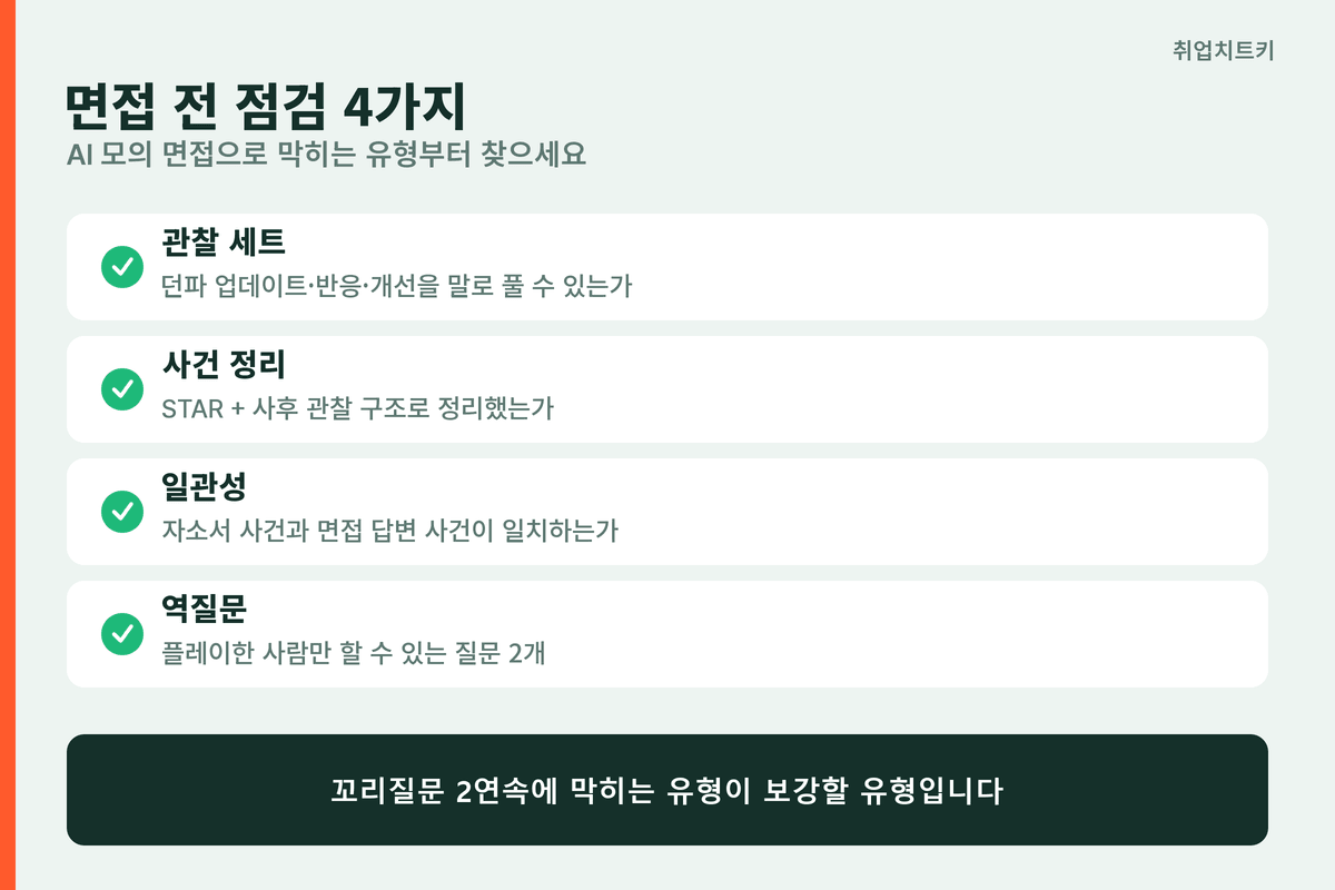 네오플 면접 전 체크리스트 4가지