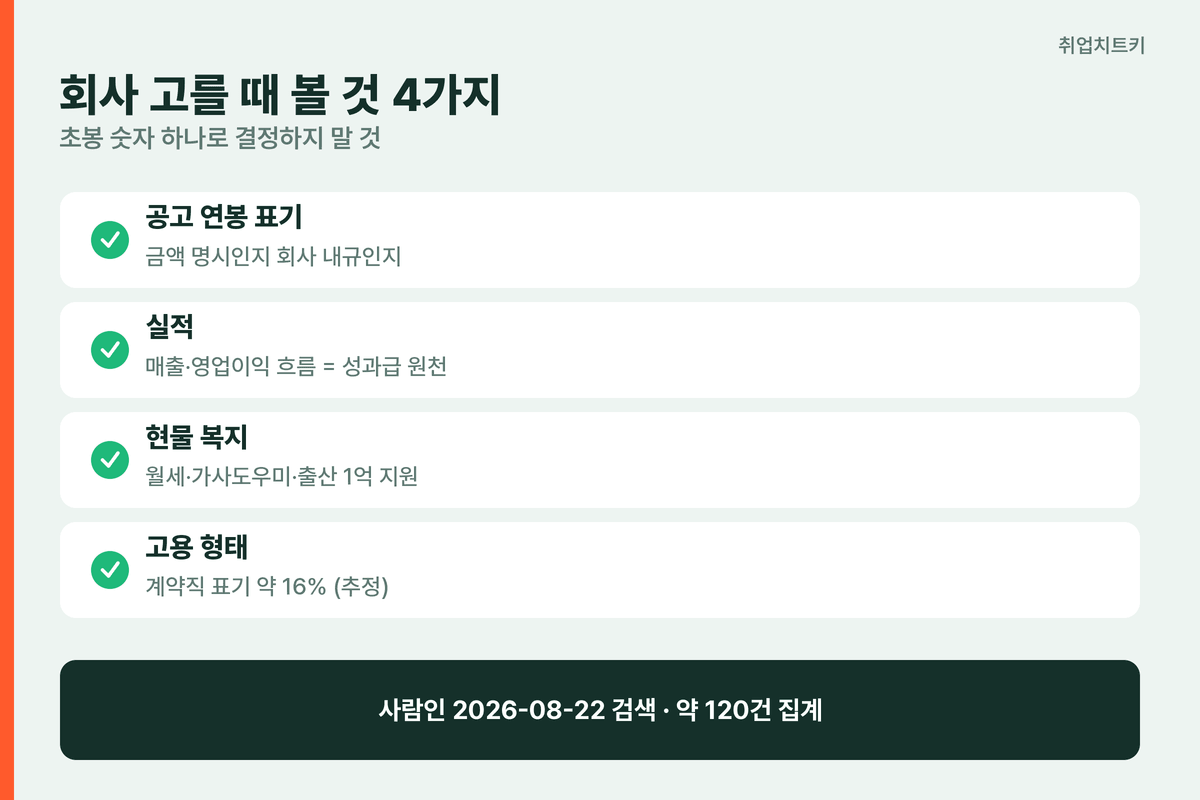 게임회사 초봉 말고 회사 고를 때 볼 것