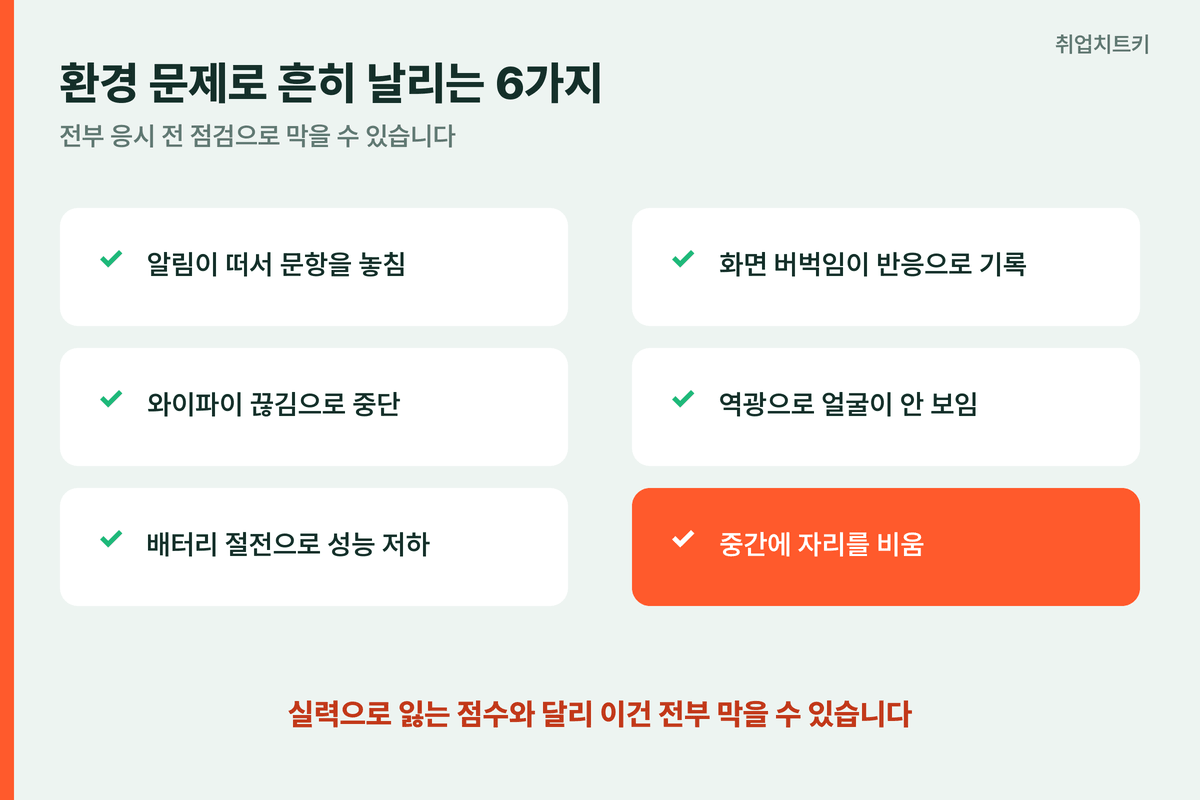 환경 문제로 흔히 날리는 6가지