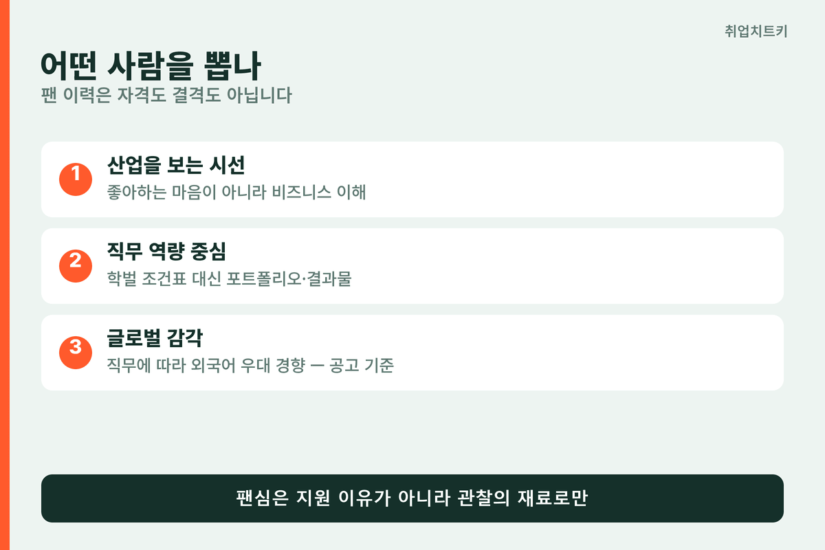 하이브 인재 기준 산업을 보는 시선