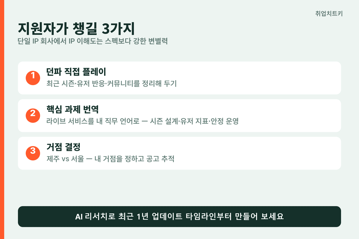 네오플 지원자가 챙길 3가지