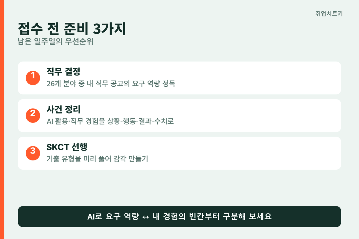 SK하이닉스 접수 전 준비 3가지