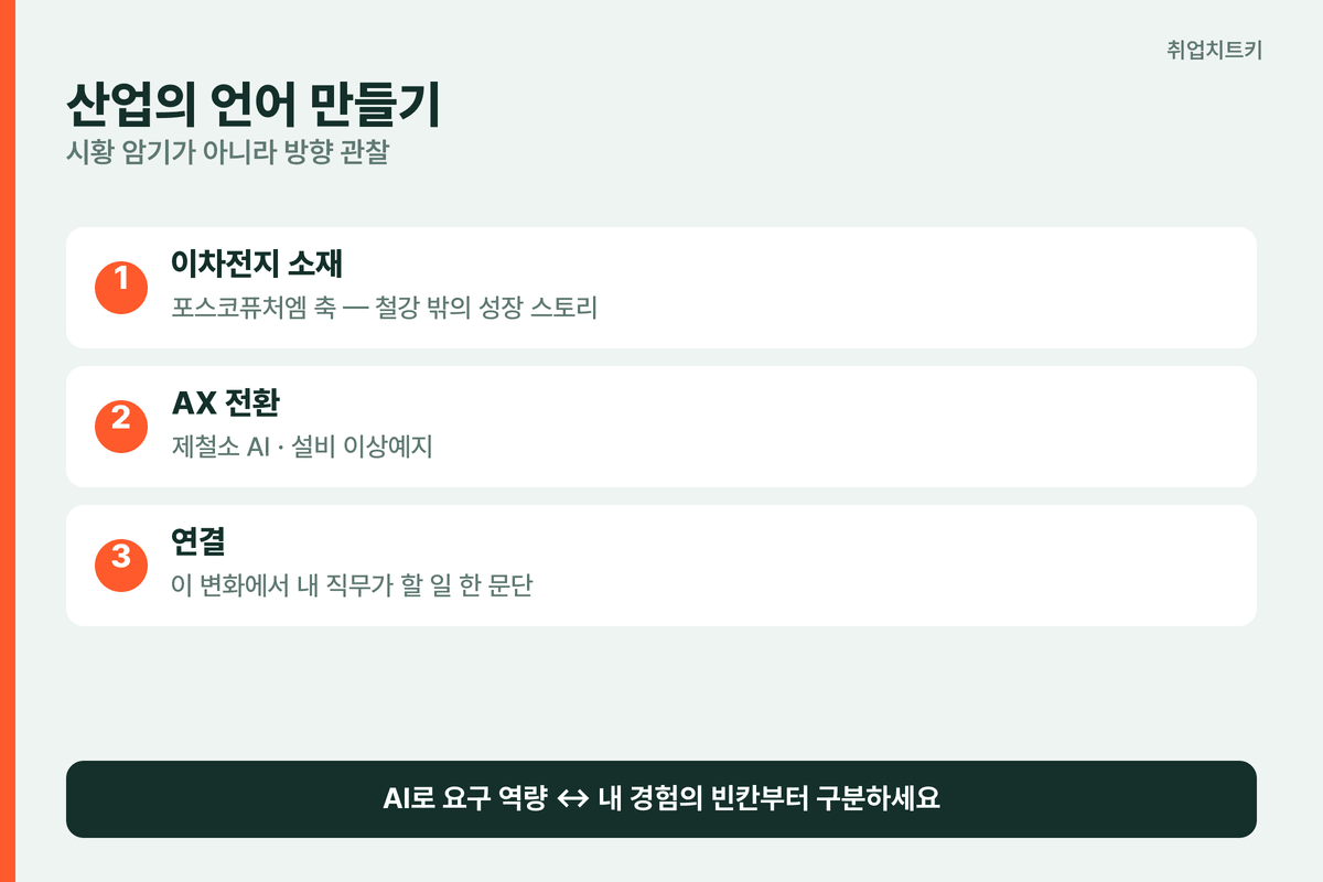 포스코 지원 전 준비