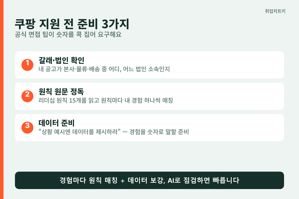 쿠팡 지원 전 준비 3가지 갈래 확인 원칙 정독 데이터 준비