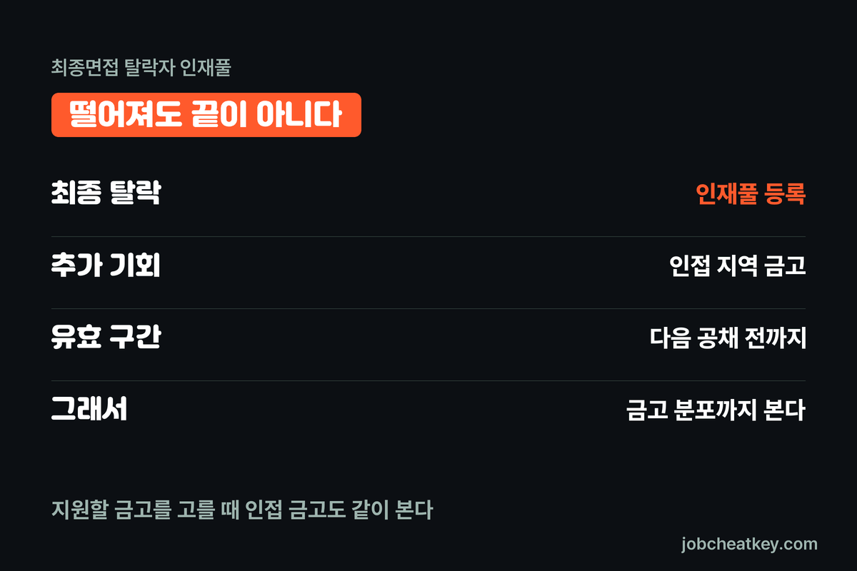 새마을금고 지원 전 체크리스트